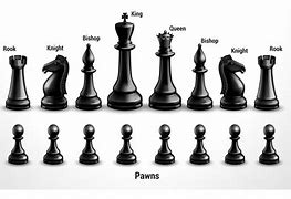 Image result for Game Chess Pieces Names