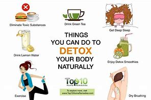 Image result for Ways to Detox Your Body