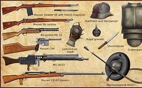 Image result for WW1 German Weapons