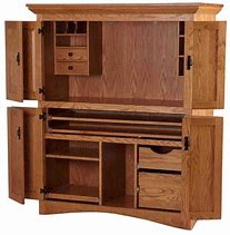 Image result for What Is an Armoire Desk