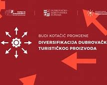 Image result for What to See in Dubrovnik Croatia