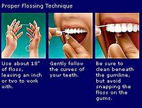 Image result for How to Floss