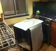 Image result for Sink Dishwasher