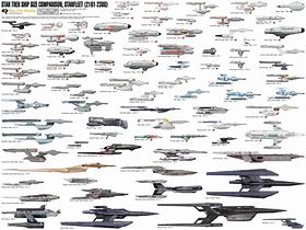 Image result for Star Trek Ship Class