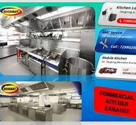 Image result for Commercial Kitchen Equipment for Home