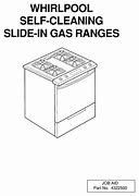 Image result for Gas Ranges Freestanding