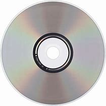 Image result for CD DVD
