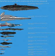 Image result for Sci Fi Ship Classes