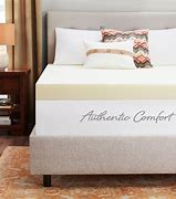 Image result for Most Comfortable Mattress