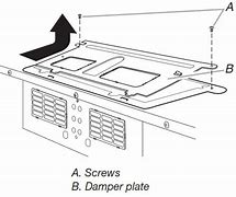 Image result for Home Depot Microwaves On Sale