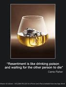 Image result for Drinking Poison