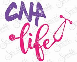 Image result for CNA Drawing