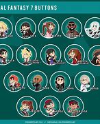 Image result for Steam FF7 Buttons
