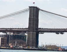 Image result for Brooklyn Bridge Paintings