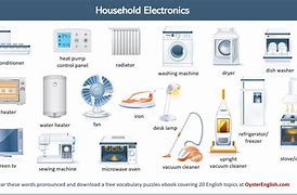 Image result for List of Household Appliances