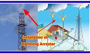 Image result for Lightning Arrester Installation