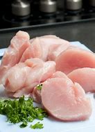 Image result for Thaw Out Chicken Fast