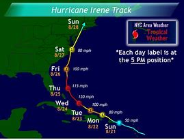 Image result for Hurricane Irene Path