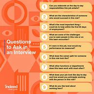 Image result for Sample Job Interview Questions