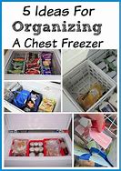 Image result for Chest Freezer Organization Ideas