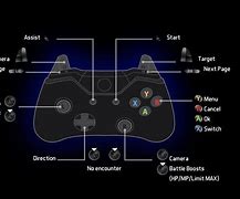 Image result for FFX Steam Controls