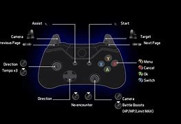 Image result for FF7 Controls