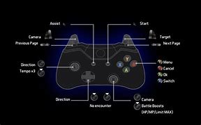 Image result for FF7 PC Controls Steam