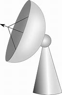 Image result for Radio Telescope PNG