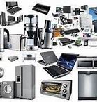 Image result for Motion Appliance Class 2