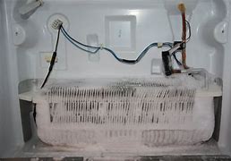 Image result for Frigidaire Deep Freezer Upright the Back