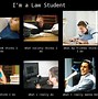 Image result for Meme of Terrified Law Student
