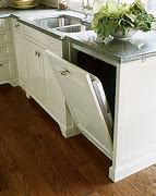 Image result for Dishwasher Cabinet Panel