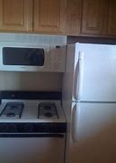 Image result for Television Appliances