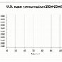 Image result for Rise in superbugs