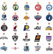 Image result for All 30 NBA Team Logos