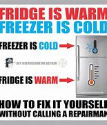 Image result for Freezer Works but Refrigerator Warm