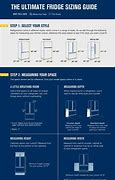 Image result for Frigidaire Refrigerator Size Chart