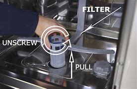 Image result for Frigidaire Dishwasher Filter Removal