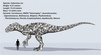 Image result for Indominus Rex Size