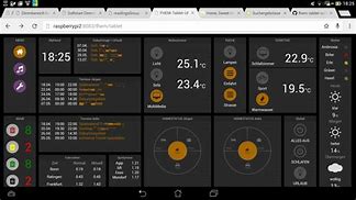 Image result for Smart Home Visualisierung