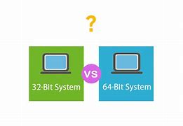 Image result for How to Upgrade Windows 32-Bit to 64-Bit