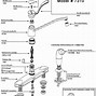 Image result for Parts of a Kitchen Faucet