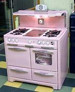 Image result for Double Gas Wall Ovens 24