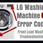 Image result for LG Washing Machine OE Error Code