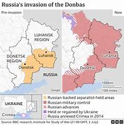 Image result for Russian-occupied Ukraine Map