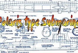 Image result for Submarine Plans and Kits