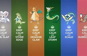 Image result for Keep Calm Pokemon