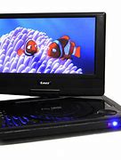 Image result for Hot to Play DVD On Laptop