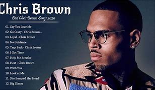 Image result for Run It by Chris Brown Song
