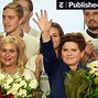 Image result for Right-Wing Party Poland